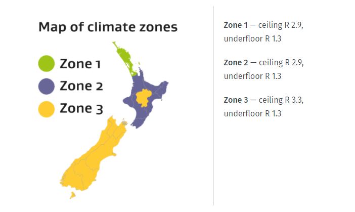 Healthy Homes Understanding The Insulation Standard Quinovic