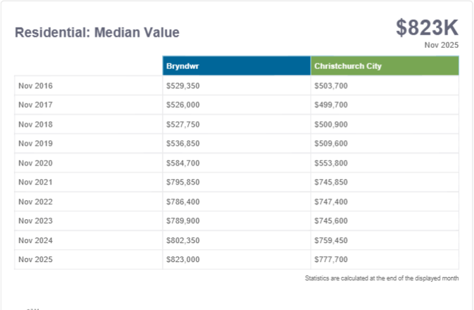 Screenshot 2025 12 22 124805